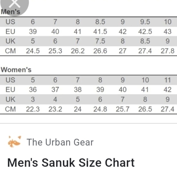 Sanuk Mens Comfort Sandals Flip Flop Flats shoes sz 8 - Picture 11 of 12